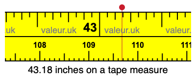 43.18 inches on a tape measure 43.18 inches on a tape measure
