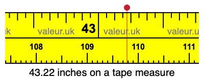 43.22 inches on a tape measure 43.22 inches on a tape measure