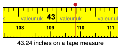 43.24 inches on a tape measure 43.24 inches on a tape measure