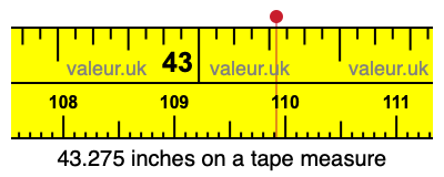 43.275 inches on a tape measure 43.275 inches on a tape measure