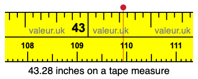43.28 inches on a tape measure 43.28 inches on a tape measure
