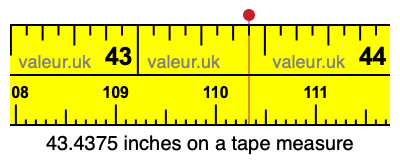 43.4375 inches on a tape measure 43.4375 inches on a tape measure