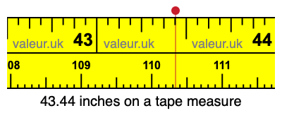 43.44 inches on a tape measure 43.44 inches on a tape measure