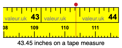 43.45 inches on a tape measure 43.45 inches on a tape measure