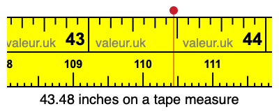 43.48 inches on a tape measure 43.48 inches on a tape measure