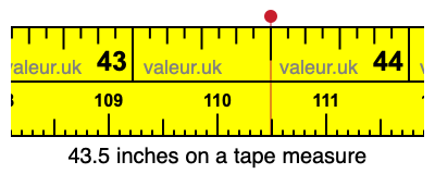 43.5 inches on a tape measure 43.5 inches on a tape measure
