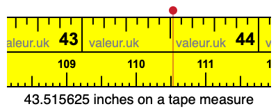 43.515625 inches on a tape measure 43.515625 inches on a tape measure