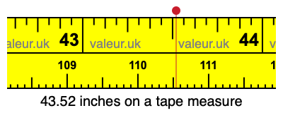 43.52 inches on a tape measure 43.52 inches on a tape measure