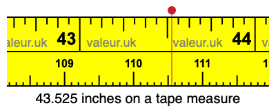 43.525 inches on a tape measure 43.525 inches on a tape measure