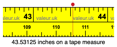 43.53125 inches on a tape measure 43.53125 inches on a tape measure