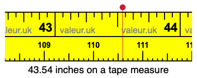 43.54 inches on a tape measure 43.54 inches on a tape measure