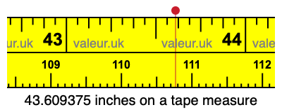 43.609375 inches on a tape measure 43.609375 inches on a tape measure