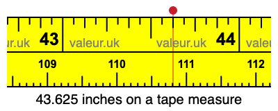 43.625 inches on a tape measure 43.625 inches on a tape measure