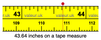 43.64 inches on a tape measure 43.64 inches on a tape measure