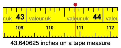 43.640625 inches on a tape measure 43.640625 inches on a tape measure