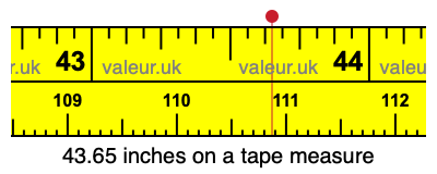 43.65 inches on a tape measure 43.65 inches on a tape measure