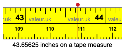 43.65625 inches on a tape measure 43.65625 inches on a tape measure