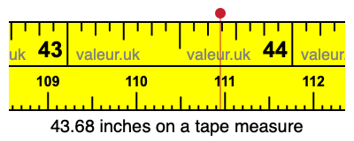 43.68 inches on a tape measure