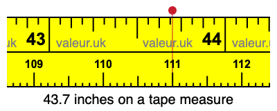 43.7 inches on a tape measure 43.7 inches on a tape measure