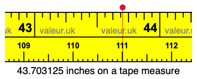 43.703125 inches on a tape measure 43.703125 inches on a tape measure