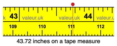43.72 inches on a tape measure 43.72 inches on a tape measure