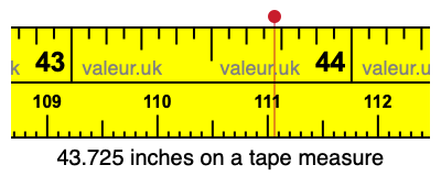 43.725 inches on a tape measure 43.725 inches on a tape measure