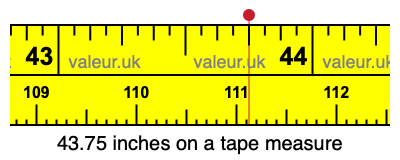 43.75 inches on a tape measure 43.75 inches on a tape measure