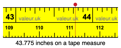 43.775 inches on a tape measure 43.775 inches on a tape measure