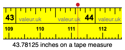 43.78125 inches on a tape measure