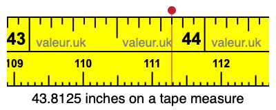 43.8125 inches on a tape measure 43.8125 inches on a tape measure