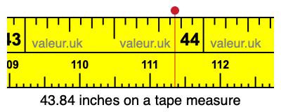 43.84 inches on a tape measure 43.84 inches on a tape measure