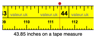 43.85 inches on a tape measure 43.85 inches on a tape measure