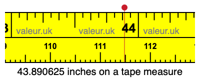 43.890625 inches on a tape measure 43.890625 inches on a tape measure