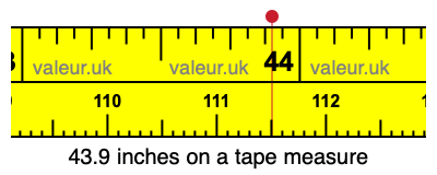 43.9 inches on a tape measure 43.9 inches on a tape measure