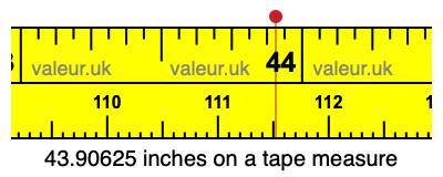 43.90625 inches on a tape measure 43.90625 inches on a tape measure