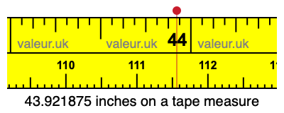 43.921875 inches on a tape measure 43.921875 inches on a tape measure