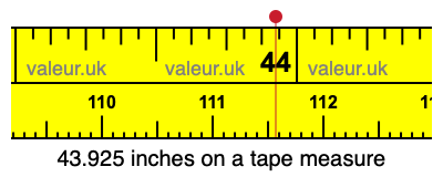 43.925 inches on a tape measure 43.925 inches on a tape measure