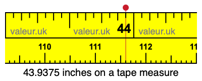 43.9375 inches on a tape measure 43.9375 inches on a tape measure