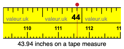 43.94 inches on a tape measure 43.94 inches on a tape measure