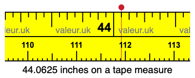 44.0625 inches on a tape measure