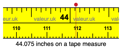 44.075 inches on a tape measure 44.075 inches on a tape measure