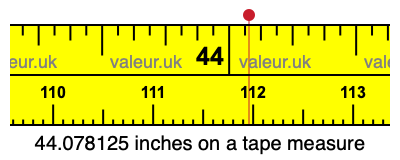 44.078125 inches on a tape measure 44.078125 inches on a tape measure