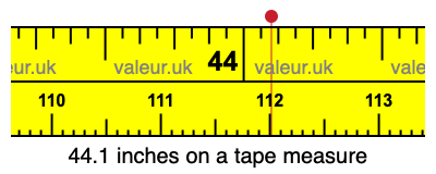 44.1 inches on a tape measure 44.1 inches on a tape measure