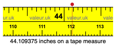 44.109375 inches on a tape measure 44.109375 inches on a tape measure