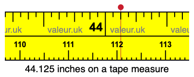 44.125 inches on a tape measure 44.125 inches on a tape measure