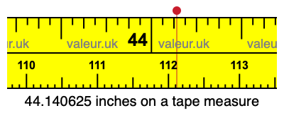 44.140625 inches on a tape measure 44.140625 inches on a tape measure
