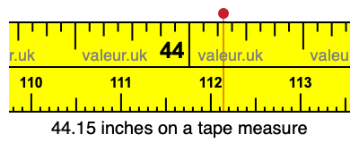 44.15 inches on a tape measure 44.15 inches on a tape measure