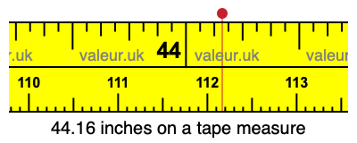 44.16 inches on a tape measure 44.16 inches on a tape measure