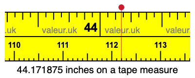 44.171875 inches on a tape measure 44.171875 inches on a tape measure