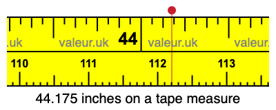 44.175 inches on a tape measure 44.175 inches on a tape measure